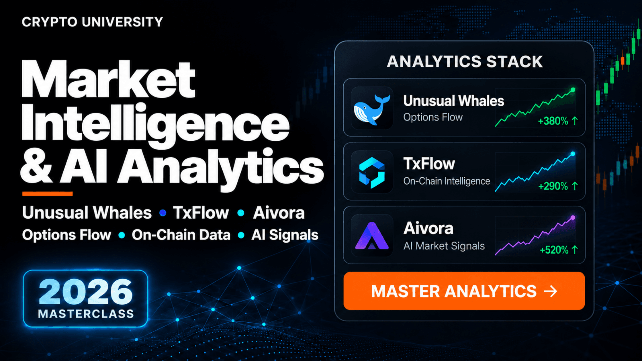 Advanced Crypto Market Intelligence 2026: Unusual Whales, TxFlow & Aivora